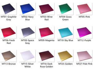 Metallic Acrylic Sheets